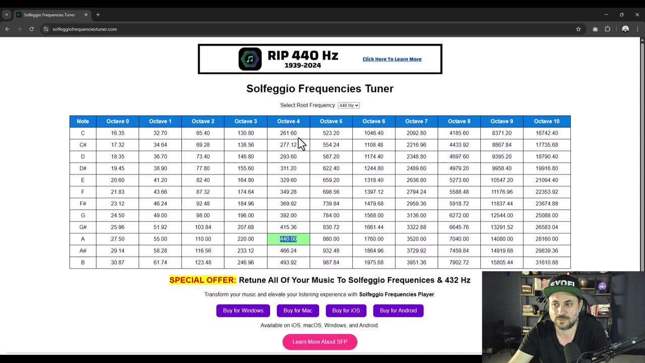 How Converting (re-tuning) 440 Hz Music To Solfeggio Frequencies Works (432 ,528, etc)