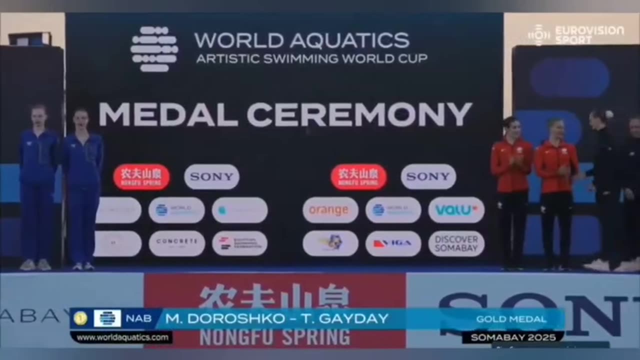 Ukrainian synchronized swimmers