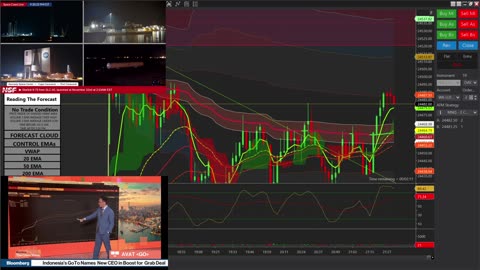 Trading The Forecast