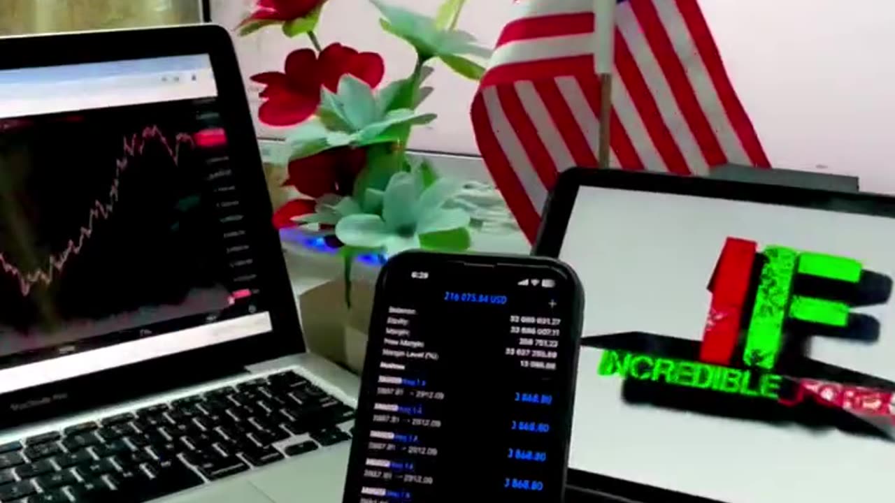 Trade Forex With US