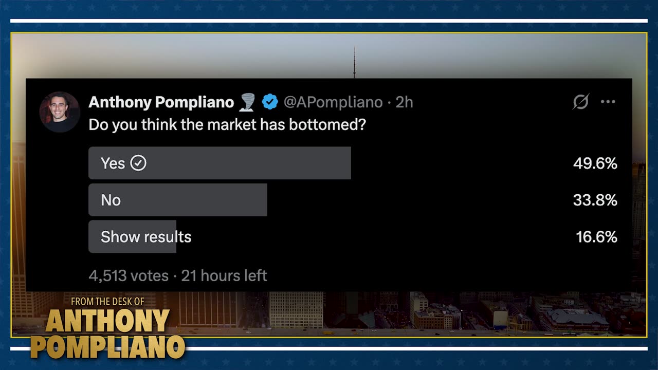 Have The Markets Bottomed??