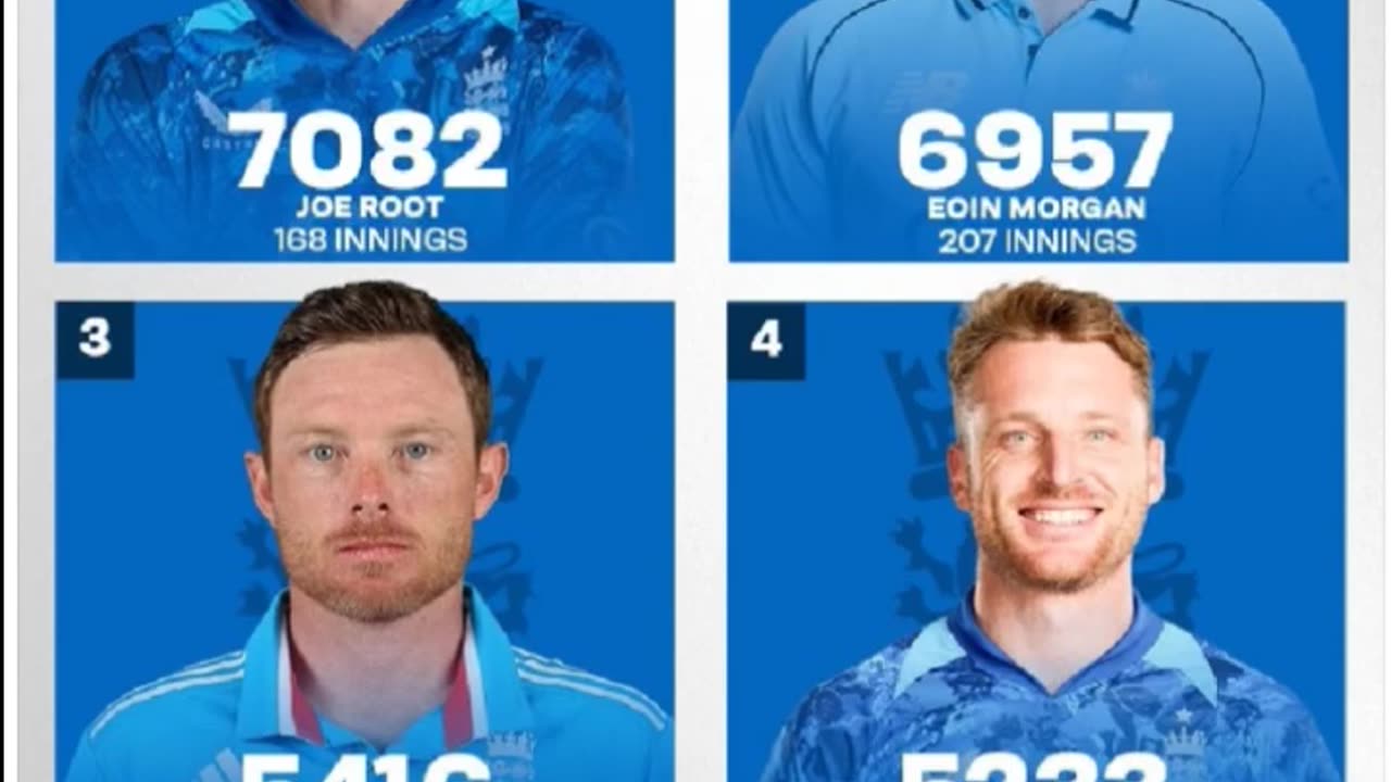 England beat West Indies by 7 wkts in the 3rd Odi. White washed Wi 3-0.