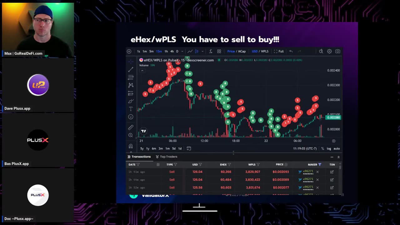 LPX Professional Automated Market Maker Deep Dive