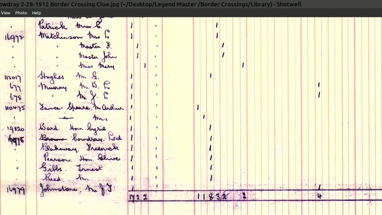 Numbers Don't Lie Lord Cowdray Alias Weetman Pearson