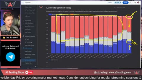 6 Core BTCs: The Anchor of a Stable Crypto Portfolio #BTC #crypto