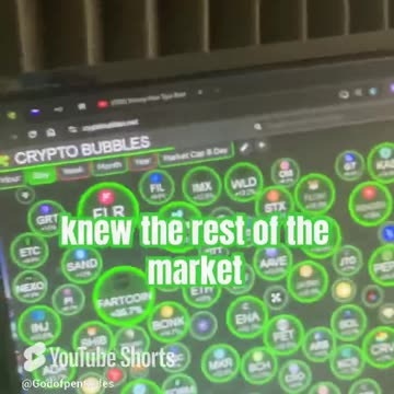 xrp bitcoin crypto news today price prediction #fyp