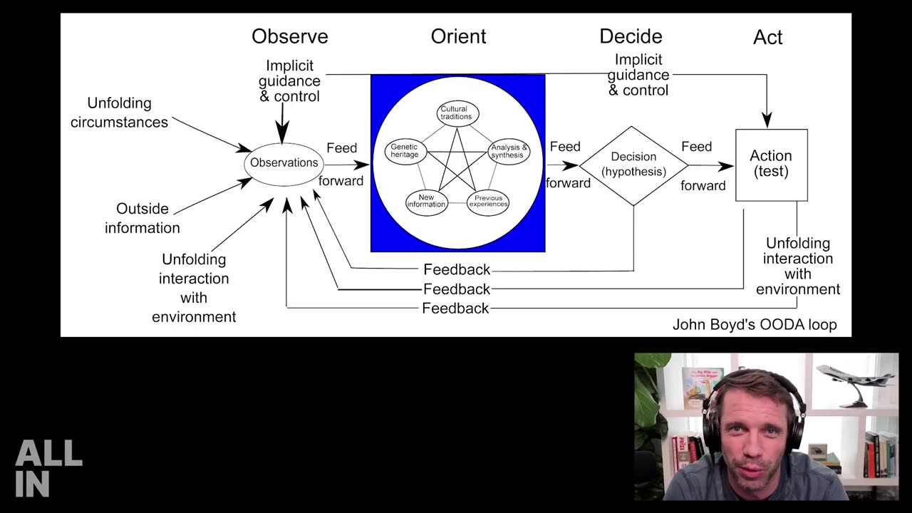 Trump's Whirlwind First 100 Days - All-In Podcast #policy #trumpadministration #100days