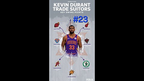 Each Kevin Durant suitor's swing points in the Suns' trade talks
