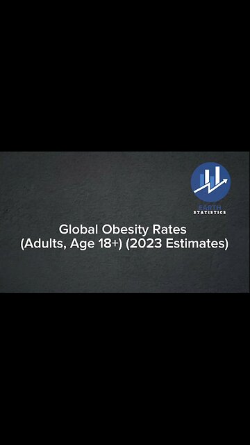 Global Obesity Rates (Adults, Age 18+) (2023 Estimates)...