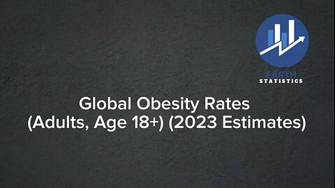 Global Obesity Rates (Adults, Age 18+) (2023 Estimates)...