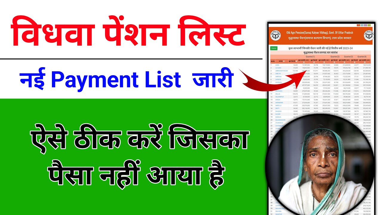 Vidhva Pension Ki List | Widow Pension Kaise Check Kare | Pension List Me Apna Naam Kaise Dekhe