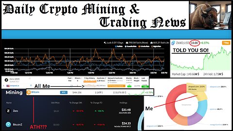 Crypto Mining and Trading News - Ep. 36 (Zano Passes $10, BTC all time high, mining difficulty)