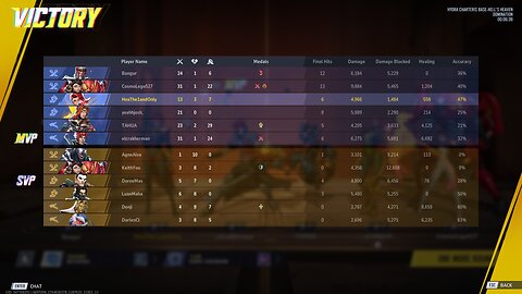 Humanity's Deathrattle: Culture, 19th Amendment Rapture #12