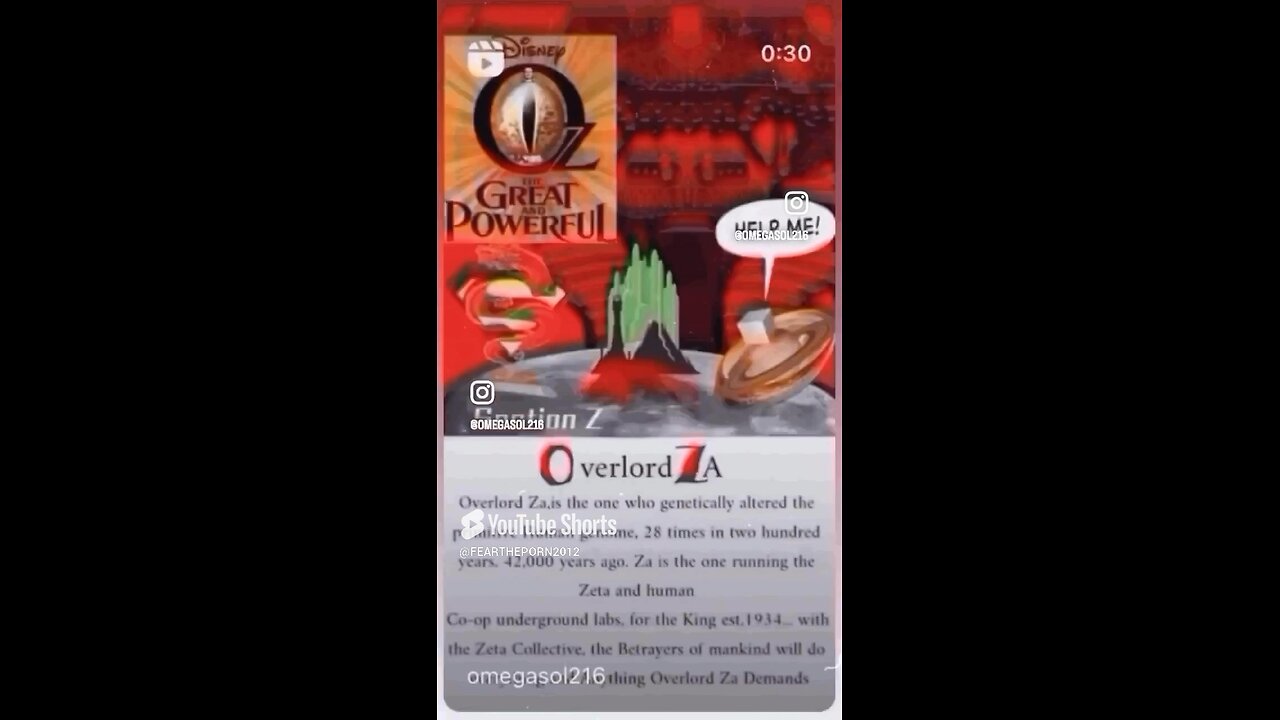 The Wonderful Wizard [O]verlord[Z]a