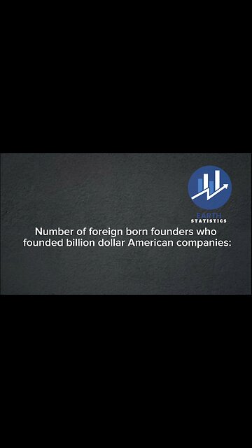Number of foreign born founders who founded billion dollar American companies...