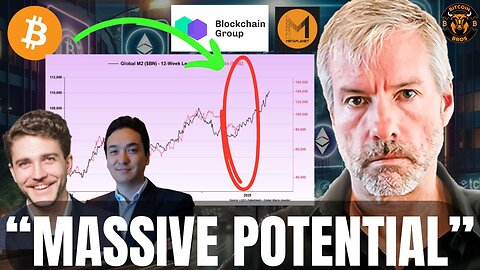 $MSTR Buying MORE Bitcoin… $MTPLF $ALTBG HUGE Potential - BTC News