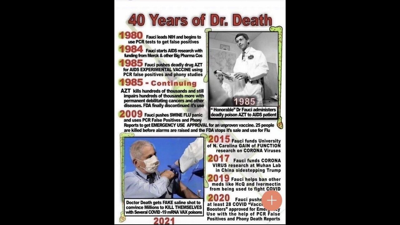 AIDS and Parasites.