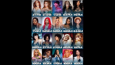 BITCHES ARE THE REAL VILLAINS, EVIL BASTARDS, WITCHES, WHORES, THOTS, SLUTS, SELLOUTS, & BIMBOS