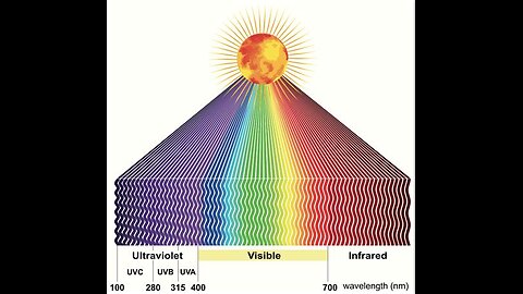 Light Therapy- With Ruth Milner