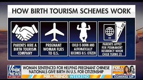 Peter Schweizer Reveals MASSIVE Chinese Birthright Citizenship Scam