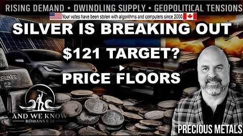 1.17.26: Silver RISING, ADJUSTING IMPORTS, Up 147% last year-faster now, Pray!