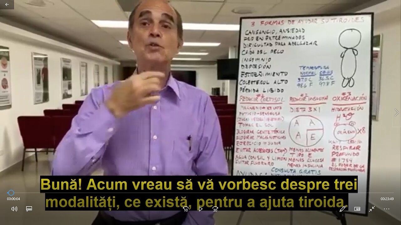 Trei forme de a ajuta tiroida.