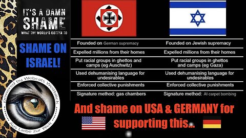 Deutschland: STOPPT die Unterstützung zum Völkermord in Gaza! NEIN zu Waffen & JA zu Sanktionen! JETZT!