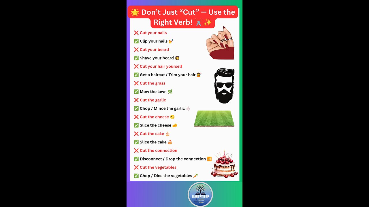Don’t Just “Cut” — Use the Right Verb! for better IELTs advance English #english #dont #shorts