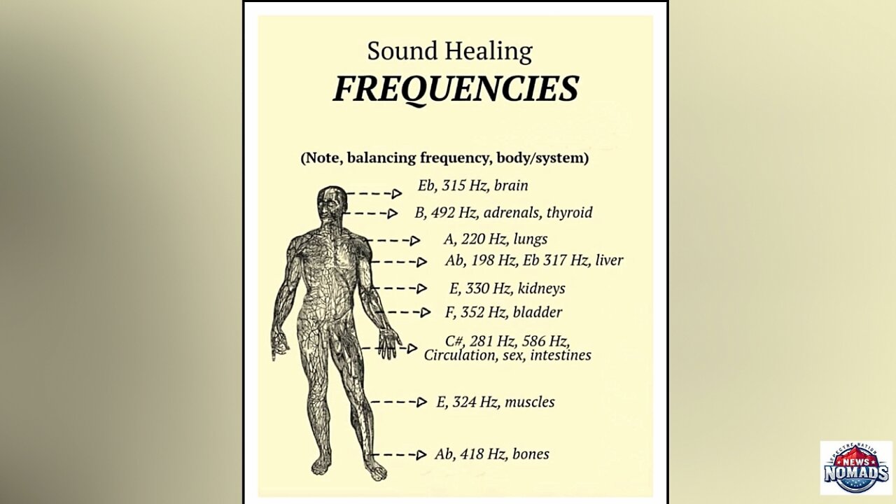 It’s NOT a small world after all