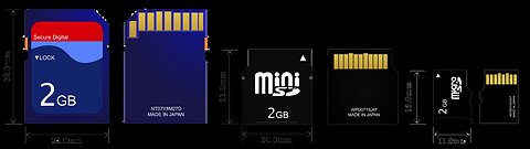 I bought another SD card