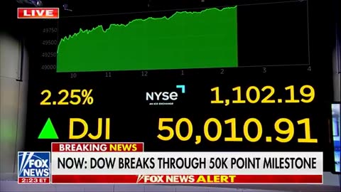 Remember When the 'Experts' Said Trump Would Crash the Stock Market? It Just Hit 50,000