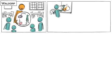 10 Innovative Schools Changing Education