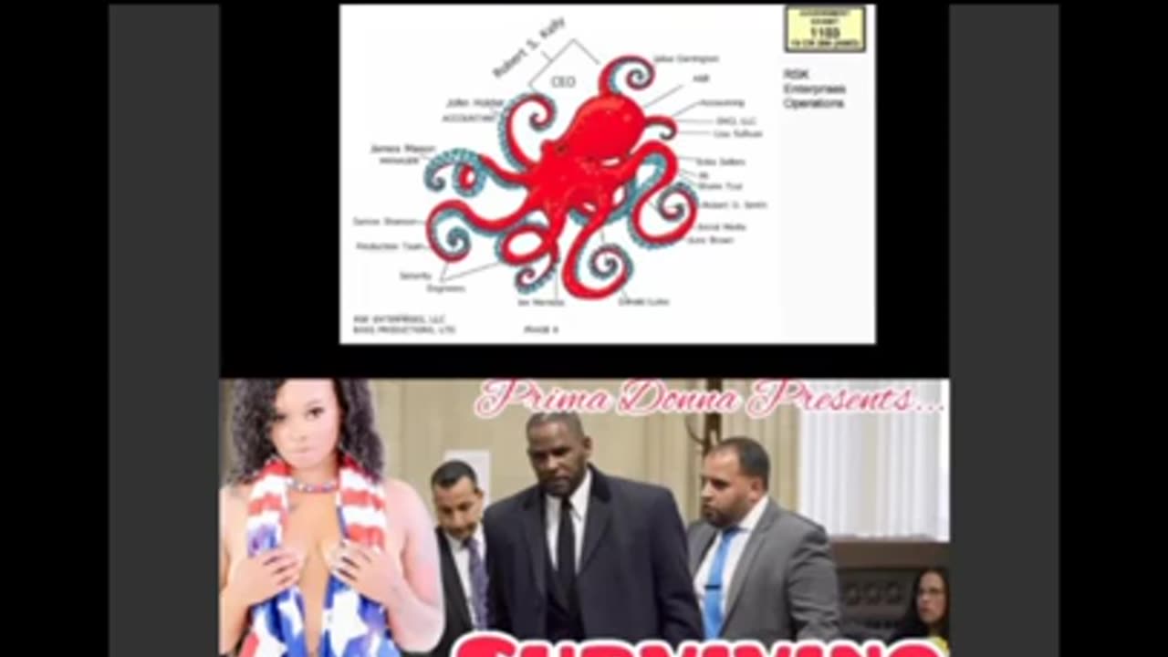R. Kelly The Coercion of KEY WITNESS "Jane", Homeland Security Agent Chabot UNSEALED COMPLAINT