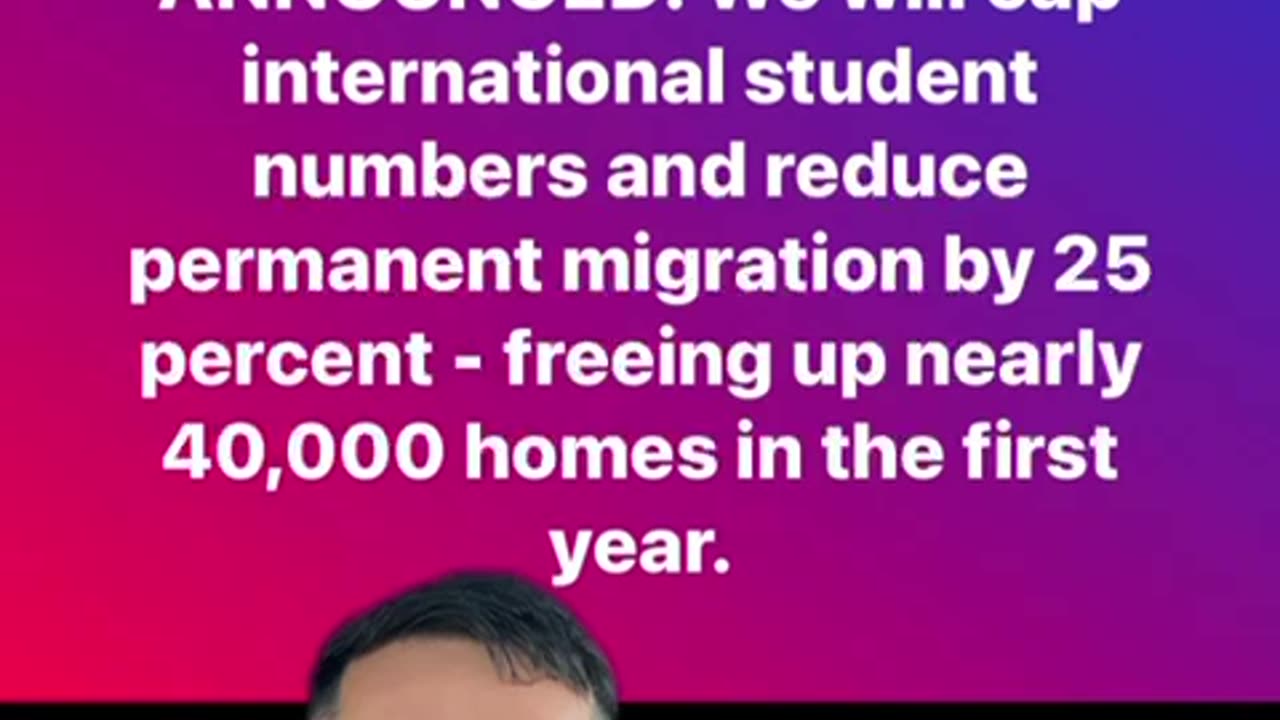 Cap International Students Once Again | #australia | AUM Global Migration