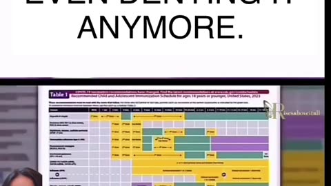 So what are the actual chances of dying from a vaccination?