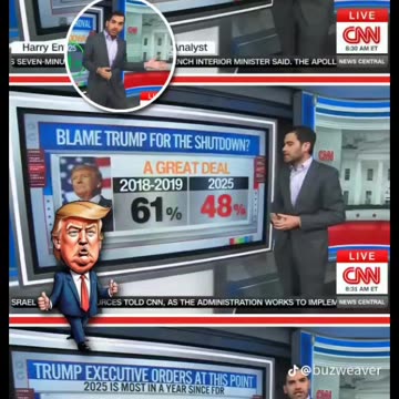 CNN's 📺 Chief Analyst Harry Enten Says Shutdown Has Little Effect on Trump's Approval 📈