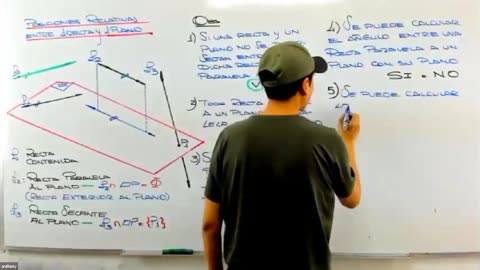 EXCLUSIVA UNI SEMESTRAL | Semana 18 | Geometría S1