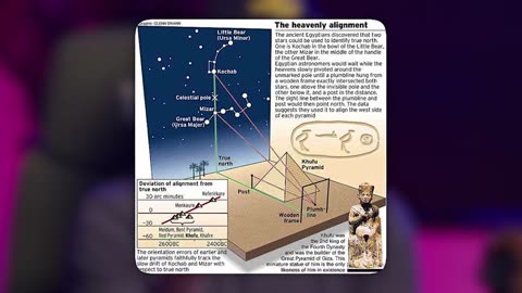 The Pyramid Conspiracy Is Too Much