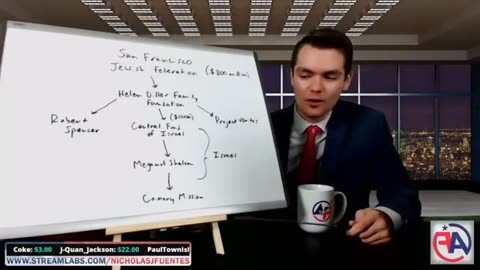 Nick Fuentes Exposes Canary Mission