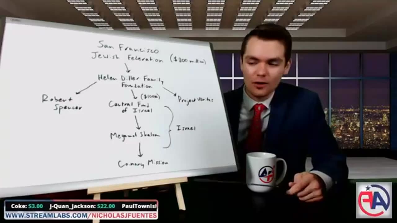 Nick Fuentes Exposes Canary Mission