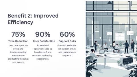 AV Control System: 5 Benefits of Smarter Technology Management