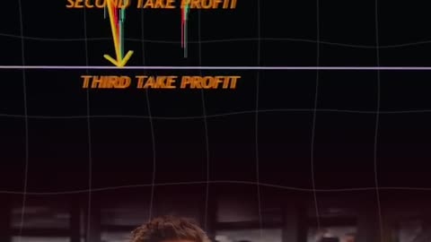 🌟🔍 Unlocking Market Magic: Insights from Trading Patterns! 📈🔮