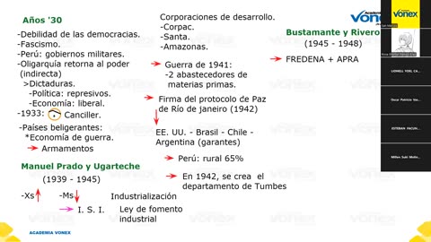 VONEX REPASO 2025 | Semana 07 | H. del Perú S1