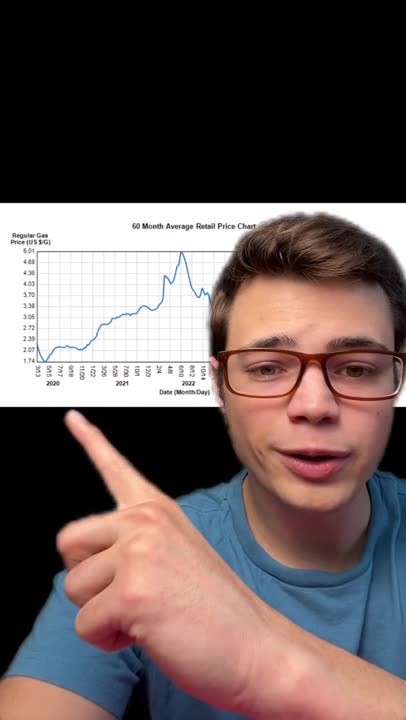 Trump Is Bringing Back the Greatest American Economy