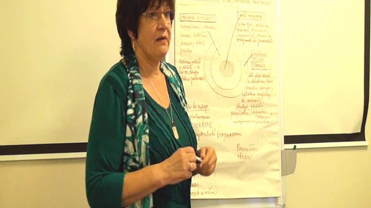 Arte & Therapy: Moje cesta k arteterapii ... (L. Hudcová/CZ)