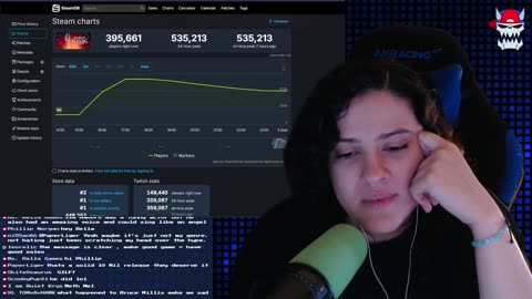 GAMER GIRL COPE! 007 FIRST LIGHT STATE OF THIRD PARTY! SILKSONG INSANE LAUNCH! TZG106