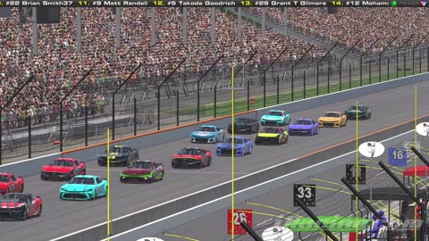 Iracing Nascar Series Brickyard 400