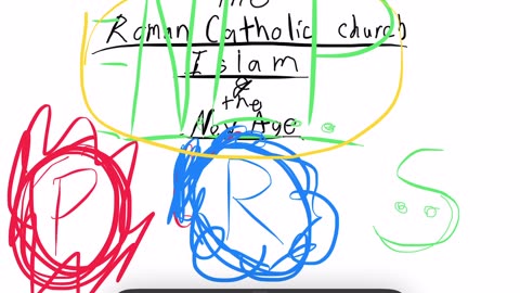Satan uses Jesus to promote himself