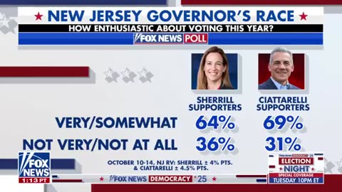 Gianno Caldwell_ This is a test case for Democrats