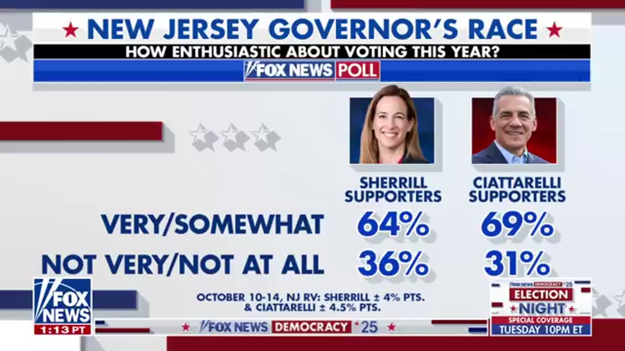 Gianno Caldwell_ This is a test case for Democrats